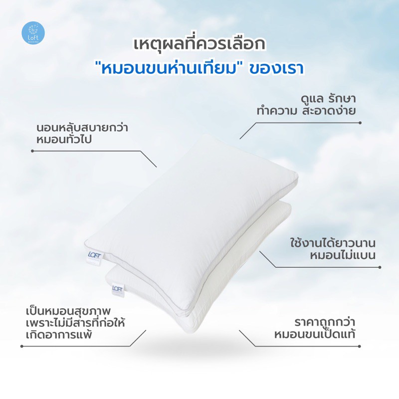 หมอนไมโครเจล หมอนโรงแรม มีซิปปรับระดับการนอน แถมฟรีปลอกหมอน